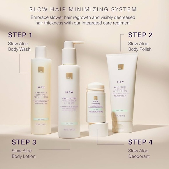 EWC Fragrance-Free Body Lotion and Exfoliant Set (BRAND NEW)Skin Clearing Polish - Picture 14 of 15